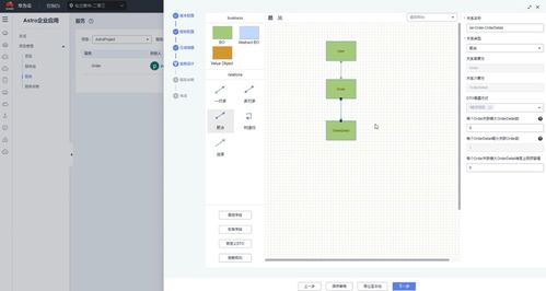 華為云Astro低代碼平臺 賦能業務專家，成就全場景敏捷開發